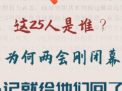 第一觀察｜這25人是誰？為何兩會(huì)剛閉幕總書記就