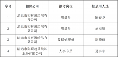 清遠市德晟投資集團有限公司2023年應(yīng)屆高校畢業(yè)生招聘擬錄用公示（第一批）