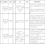 清遠(yuǎn)市德晟投資集團(tuán)有限公司公開(kāi)招聘專業(yè)管理人才公告