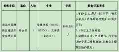 清遠市德晟投資集團有限公司公開招聘1名勞務(wù)派遣人員公告